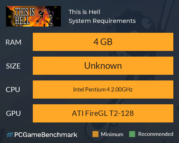 This is Hell System Requirements PC Graph - Can I Run This is Hell This is Hell System Requirements PC Graph - Can I Run This is Hell