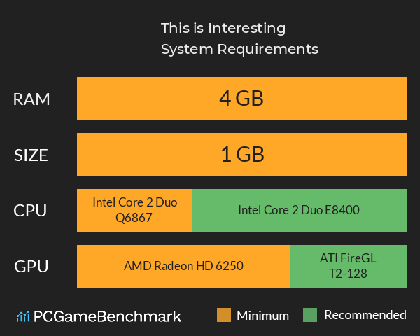 This is Interesting System Requirements PC Graph - Can I Run This is Interesting This is Interesting System Requirements PC Graph - Can I Run This is Interesting