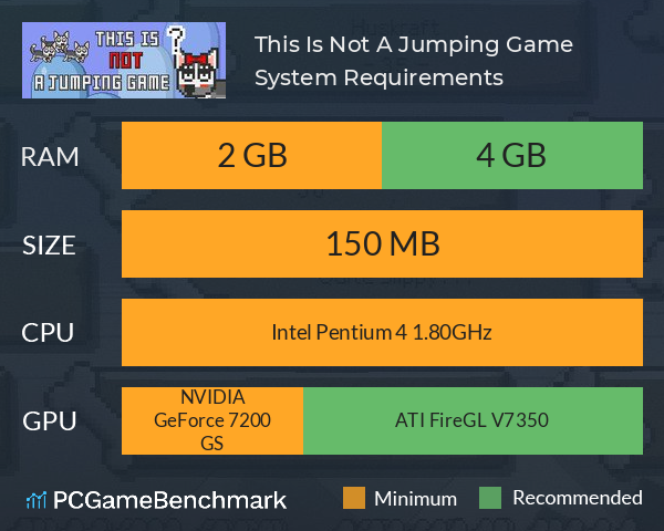 This Is Not A Jumping Game System Requirements PC Graph - Can I Run This Is Not A Jumping Game