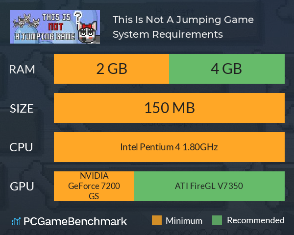 This Is Not A Jumping Game System Requirements PC Graph - Can I Run This Is Not A Jumping Game This Is Not A Jumping Game System Requirements PC Graph - Can I Run This Is Not A Jumping Game