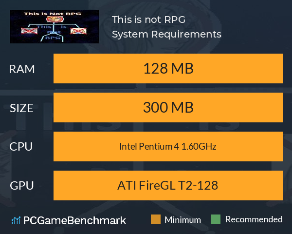 This is not RPG System Requirements PC Graph - Can I Run This is not RPG
