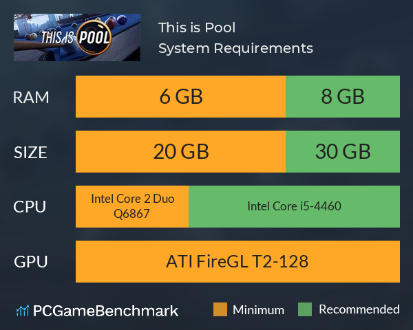 This is Pool System Requirements PC Graph - Can I Run This is Pool