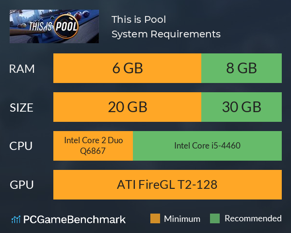 This is Pool System Requirements PC Graph - Can I Run This is Pool This is Pool System Requirements PC Graph - Can I Run This is Pool