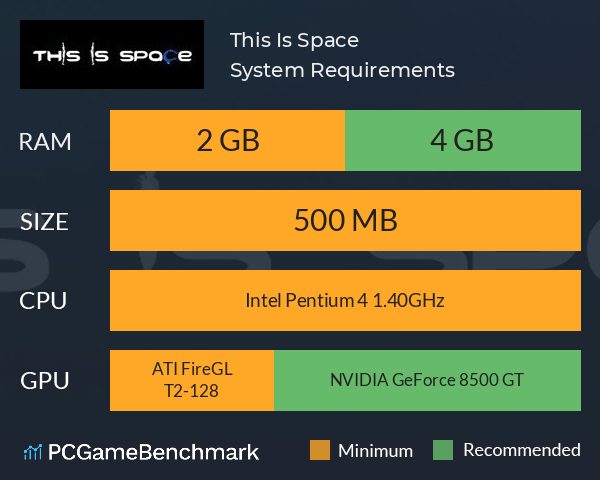This Is Space System Requirements PC Graph - Can I Run This Is Space