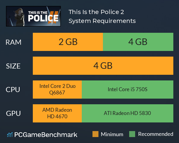 This Is the Police 2 System Requirements PC Graph - Can I Run This Is the Police 2