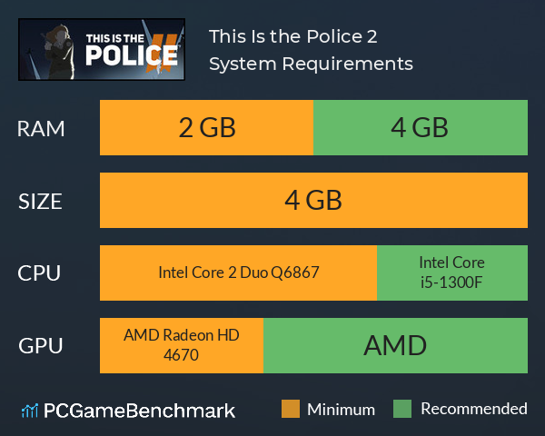 This Is the Police 2 System Requirements PC Graph - Can I Run This Is the Police 2 This Is the Police 2 System Requirements PC Graph - Can I Run This Is the Police 2