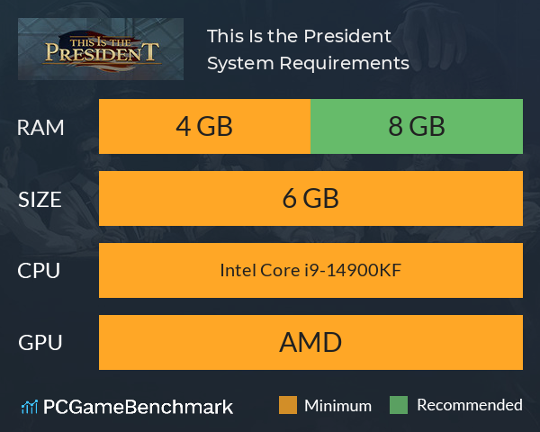 This Is the President System Requirements PC Graph - Can I Run This Is the President This Is the President System Requirements PC Graph - Can I Run This Is the President