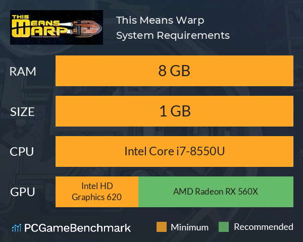 This Means Warp System Requirements PC Graph - Can I Run This Means Warp
