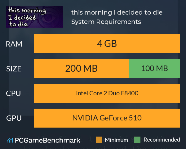 this morning I decided to die System Requirements PC Graph - Can I Run this morning I decided to die this morning I decided to die System Requirements PC Graph - Can I Run this morning I decided to die