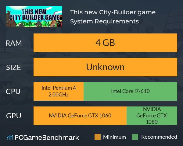 This new City-Builder game System Requirements PC Graph - Can I Run This new City-Builder game