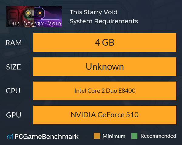 This Starry Void System Requirements PC Graph - Can I Run This Starry Void This Starry Void System Requirements PC Graph - Can I Run This Starry Void