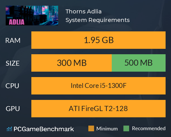 Thorns: Adlia System Requirements PC Graph - Can I Run Thorns: Adlia Thorns: Adlia System Requirements PC Graph - Can I Run Thorns: Adlia