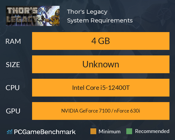 Thor's Legacy System Requirements PC Graph - Can I Run Thor's Legacy Thor's Legacy System Requirements PC Graph - Can I Run Thor's Legacy
