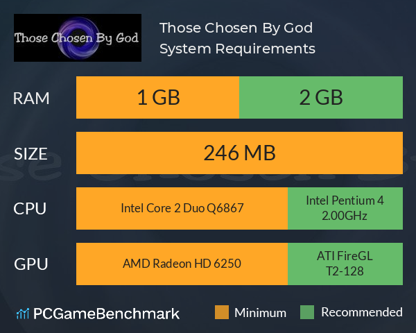 Those Chosen By God System Requirements PC Graph - Can I Run Those Chosen By God
