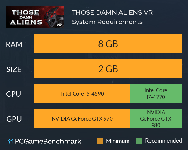 THOSE DAMN ALIENS! VR System Requirements PC Graph - Can I Run THOSE DAMN ALIENS! VR