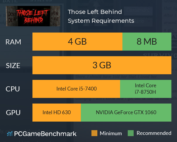 Those Left Behind System Requirements PC Graph - Can I Run Those Left Behind Those Left Behind System Requirements PC Graph - Can I Run Those Left Behind