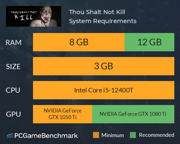 Thou Shalt Not Kill System Requirements PC Graph - Can I Run Thou Shalt Not Kill Thou Shalt Not Kill System Requirements PC Graph - Can I Run Thou Shalt Not Kill