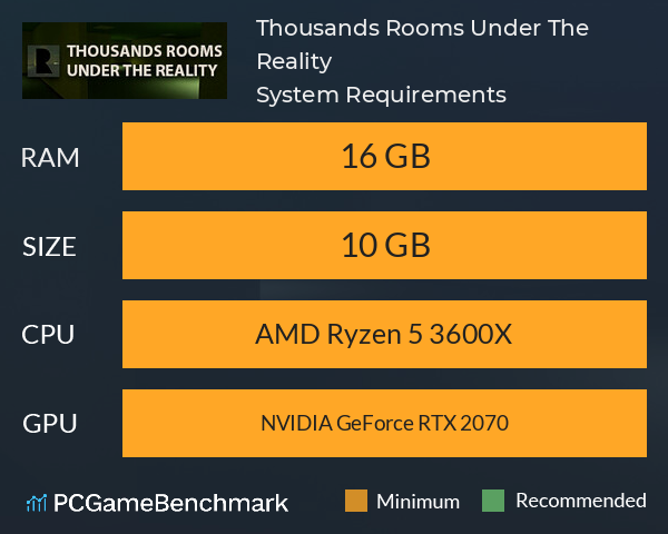Thousands Rooms Under The Reality System Requirements PC Graph - Can I Run Thousands Rooms Under The Reality Thousands Rooms Under The Reality System Requirements PC Graph - Can I Run Thousands Rooms Under The Reality
