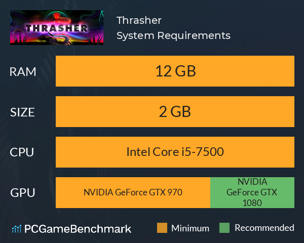 Thrasher System Requirements PC Graph - Can I Run Thrasher Thrasher System Requirements PC Graph - Can I Run Thrasher