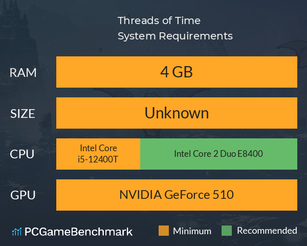 Threads of Time System Requirements PC Graph - Can I Run Threads of Time Threads of Time System Requirements PC Graph - Can I Run Threads of Time