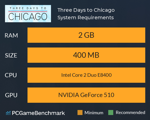 Three Days to Chicago System Requirements PC Graph - Can I Run Three Days to Chicago Three Days to Chicago System Requirements PC Graph - Can I Run Three Days to Chicago