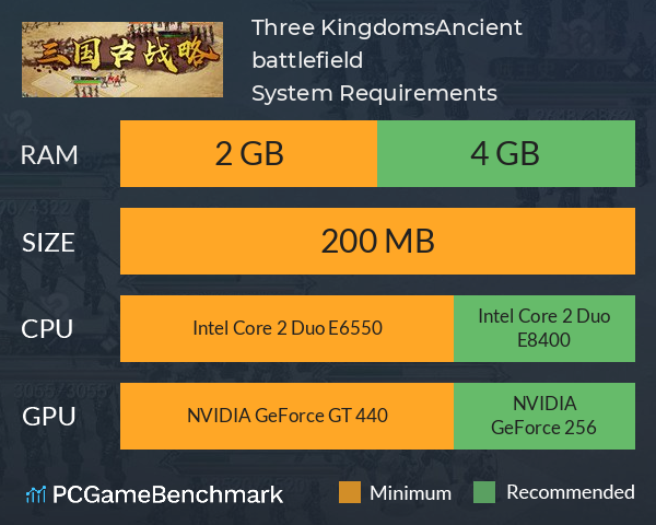 Three Kingdoms：Ancient battlefield | 三国古战略 System Requirements PC Graph - Can I Run Three Kingdoms：Ancient battlefield | 三国古战略