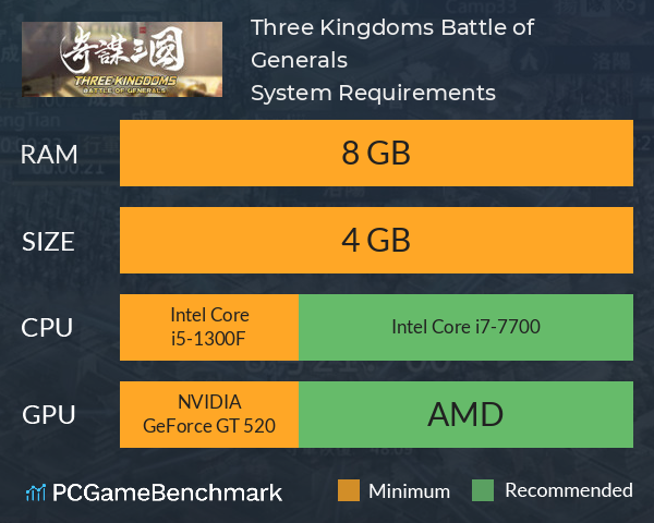 Three Kingdoms: Battle of Generals System Requirements PC Graph - Can I Run Three Kingdoms: Battle of Generals Three Kingdoms: Battle of Generals System Requirements PC Graph - Can I Run Three Kingdoms: Battle of Generals