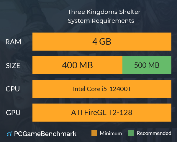 Three Kingdoms Shelter System Requirements PC Graph - Can I Run Three Kingdoms Shelter Three Kingdoms Shelter System Requirements PC Graph - Can I Run Three Kingdoms Shelter