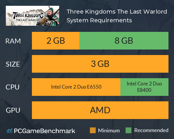 Three Kingdoms The Last Warlord | 三國志漢末霸業 System Requirements PC Graph - Can I Run Three Kingdoms The Last Warlord | 三國志漢末霸業