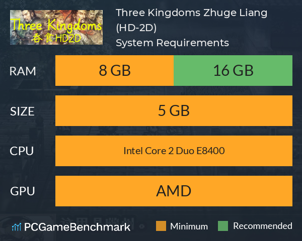 Three Kingdoms: Zhuge Liang (吞食天地HD-2D) System Requirements PC Graph - Can I Run Three Kingdoms: Zhuge Liang (吞食天地HD-2D) Three Kingdoms: Zhuge Liang (吞食天地HD-2D) System Requirements PC Graph - Can I Run Three Kingdoms: Zhuge Liang (吞食天地HD-2D)