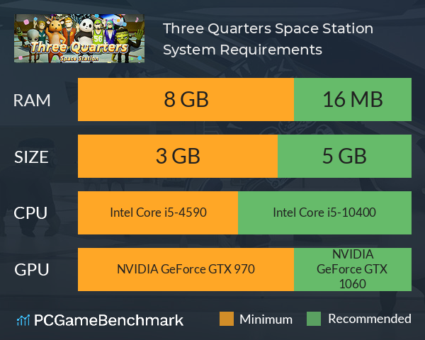 Three Quarters Space Station System Requirements PC Graph - Can I Run Three Quarters Space Station