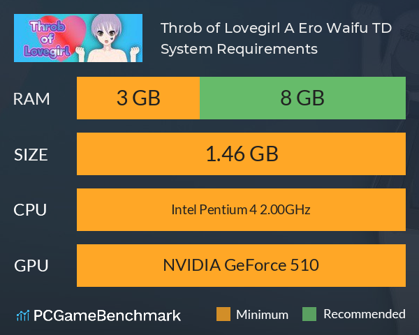 Throb of Lovegirl: A Ero Waifu TD System Requirements PC Graph - Can I Run Throb of Lovegirl: A Ero Waifu TD Throb of Lovegirl: A Ero Waifu TD System Requirements PC Graph - Can I Run Throb of Lovegirl: A Ero Waifu TD
