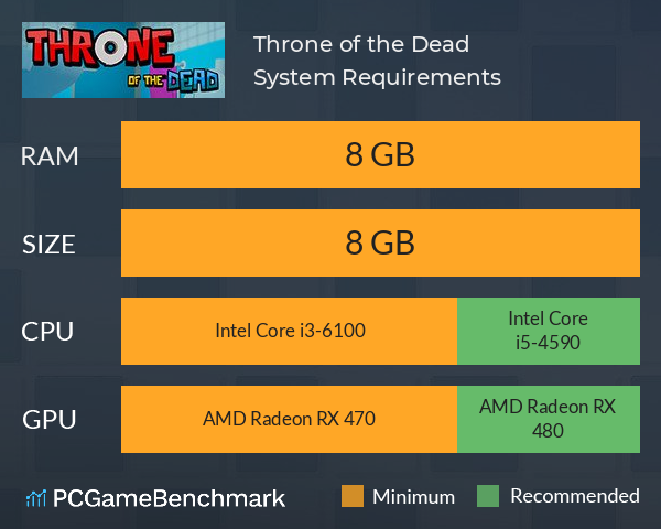 Throne of the Dead System Requirements PC Graph - Can I Run Throne of the Dead