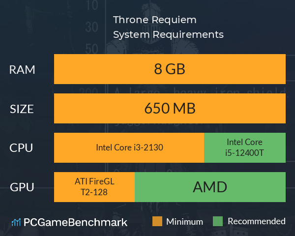 Throne Requiem System Requirements PC Graph - Can I Run Throne Requiem Throne Requiem System Requirements PC Graph - Can I Run Throne Requiem