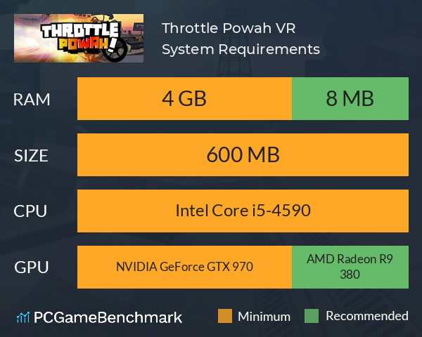 Throttle Powah VR System Requirements PC Graph - Can I Run Throttle Powah VR Throttle Powah VR System Requirements PC Graph - Can I Run Throttle Powah VR