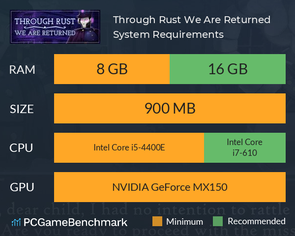 Through Rust We Are Returned System Requirements PC Graph - Can I Run Through Rust We Are Returned
