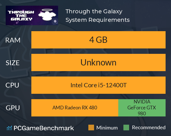 Through the Galaxy System Requirements PC Graph - Can I Run Through the Galaxy Through the Galaxy System Requirements PC Graph - Can I Run Through the Galaxy