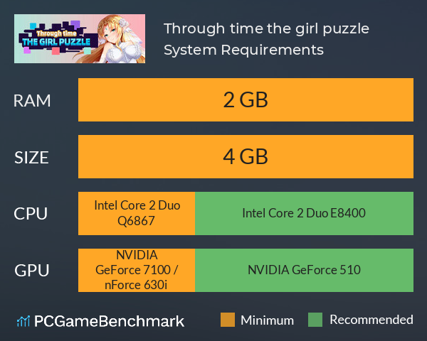 Through time the girl puzzle System Requirements PC Graph - Can I Run Through time the girl puzzle