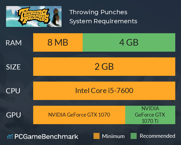 Throwing Punches System Requirements PC Graph - Can I Run Throwing Punches Throwing Punches System Requirements PC Graph - Can I Run Throwing Punches