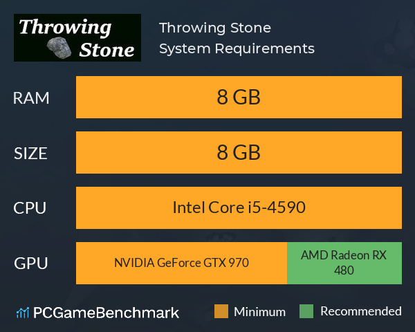 Throwing Stone System Requirements PC Graph - Can I Run Throwing Stone Throwing Stone System Requirements PC Graph - Can I Run Throwing Stone