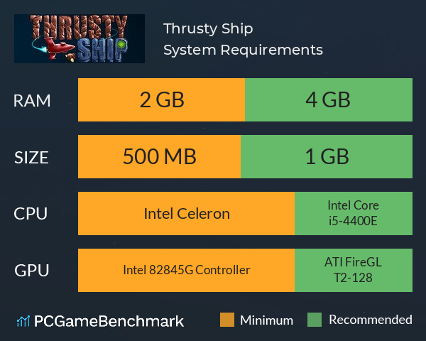Thrusty Ship System Requirements PC Graph - Can I Run Thrusty Ship