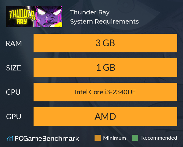 Thunder Ray System Requirements PC Graph - Can I Run Thunder Ray