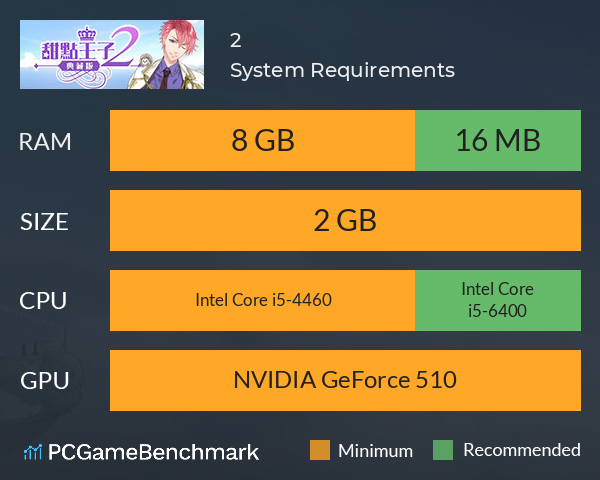 甜點王子2 典藏版 System Requirements PC Graph - Can I Run 甜點王子2 典藏版 甜點王子2 典藏版 System Requirements PC Graph - Can I Run 甜點王子2 典藏版