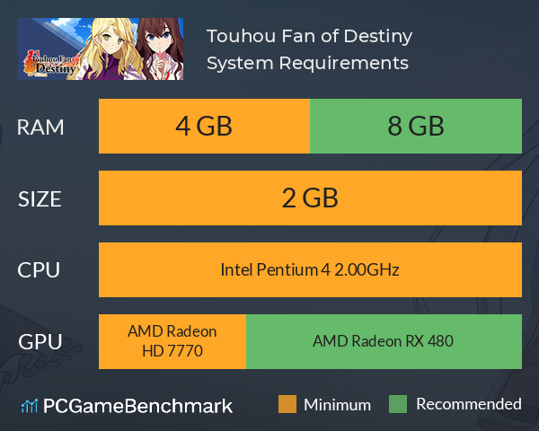 天风之光 ~ Touhou Fan of Destiny System Requirements PC Graph - Can I Run 天风之光 ~ Touhou Fan of Destiny 天风之光 ~ Touhou Fan of Destiny System Requirements PC Graph - Can I Run 天风之光 ~ Touhou Fan of Destiny