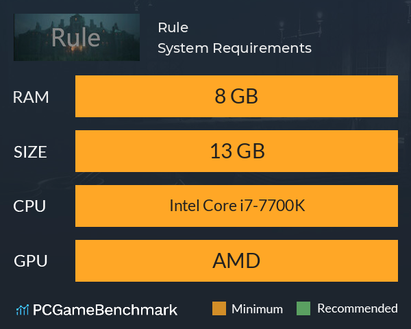 天规天条 Rule System Requirements PC Graph - Can I Run 天规天条 Rule 天规天条 Rule System Requirements PC Graph - Can I Run 天规天条 Rule