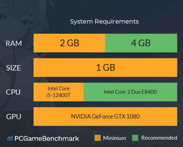 天鶴之戀 System Requirements PC Graph - Can I Run 天鶴之戀 天鶴之戀 System Requirements PC Graph - Can I Run 天鶴之戀