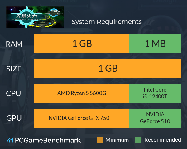 天基火力 System Requirements PC Graph - Can I Run 天基火力