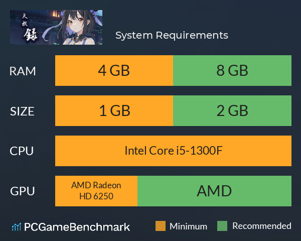 天機錄 System Requirements PC Graph - Can I Run 天機錄 天機錄 System Requirements PC Graph - Can I Run 天機錄