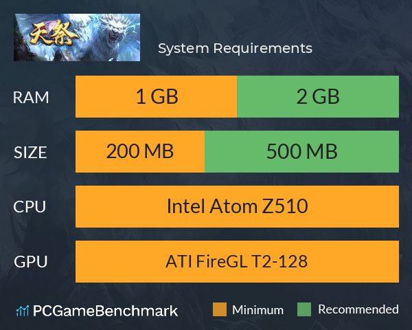 天祭 System Requirements PC Graph - Can I Run 天祭