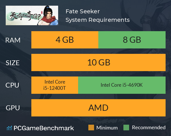 天命奇御 Fate Seeker System Requirements PC Graph - Can I Run 天命奇御 Fate Seeker